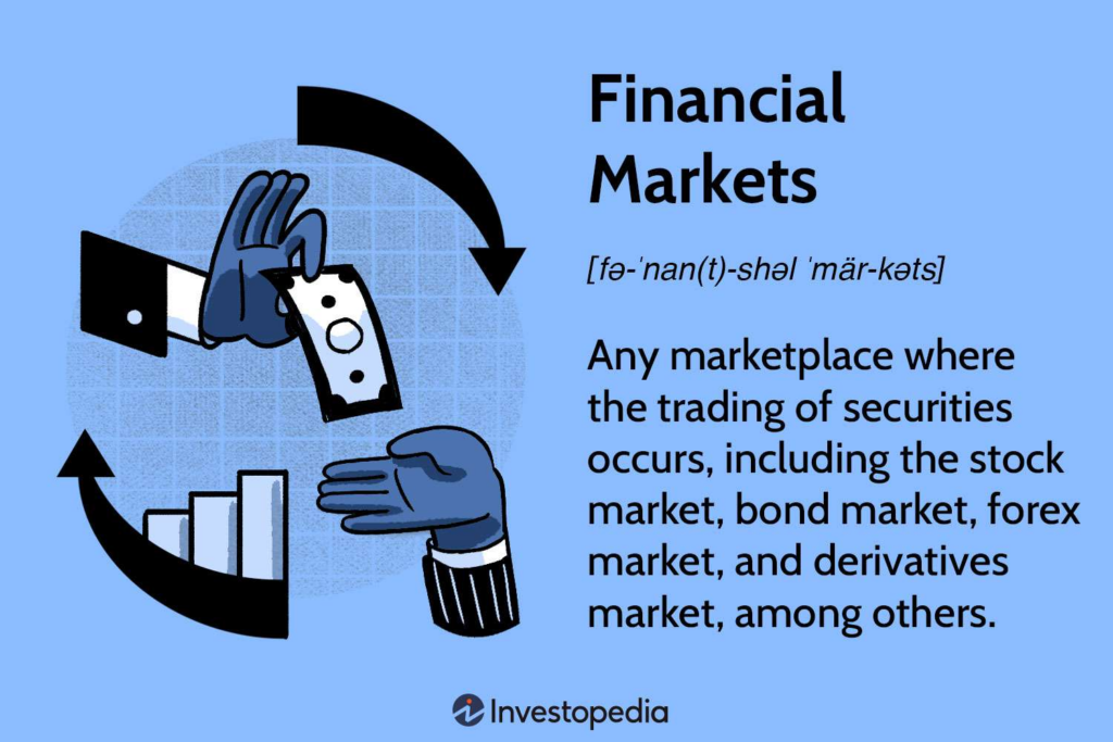 Impact on Financial Markets - Check Now!