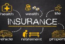 The Role of Insurance in Wealth Management Plans